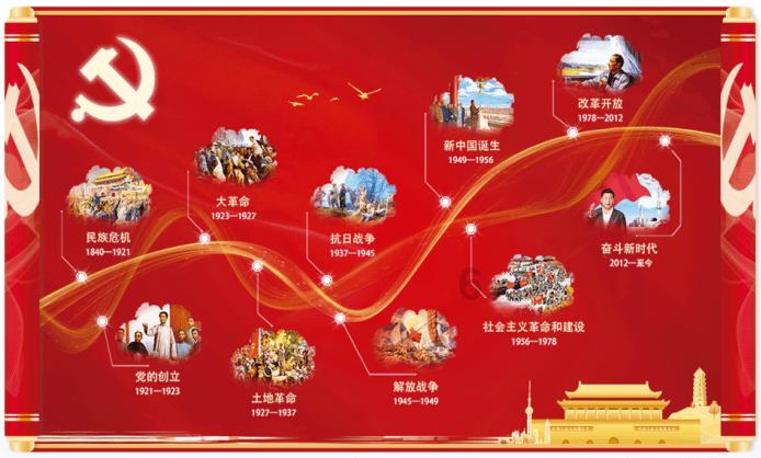 “百姓志愿”——天津和平志愿服务的鲜活实践